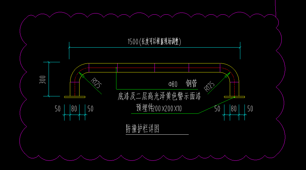 怎么套价