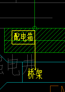 配电箱