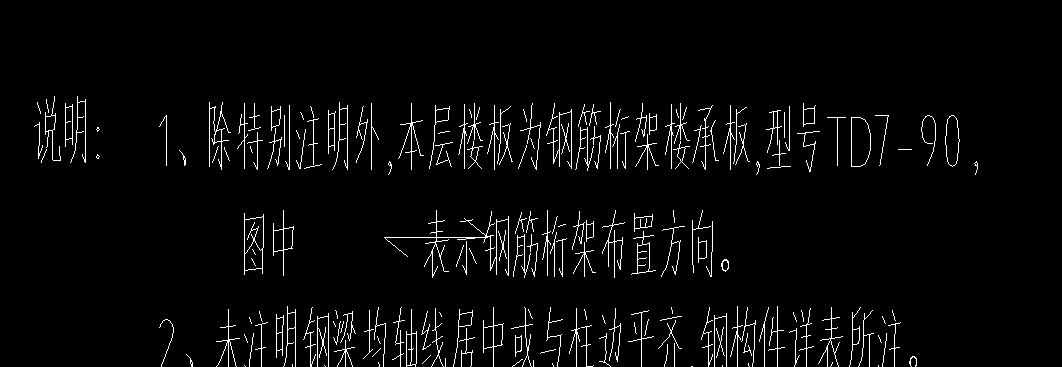 板里的钢筋