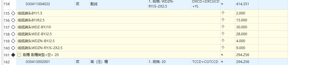 线缆