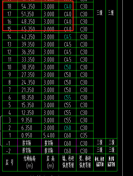 泵送费