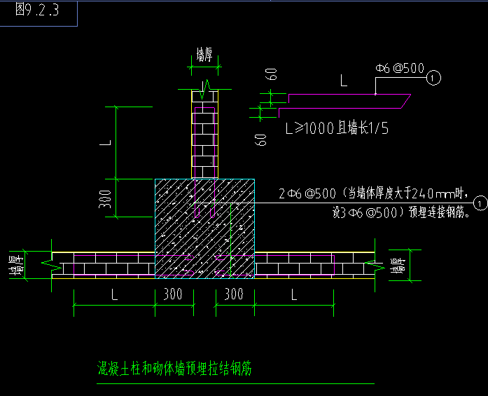 砌体