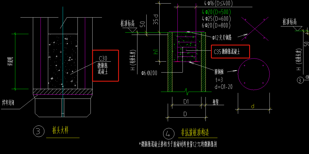 桩顶