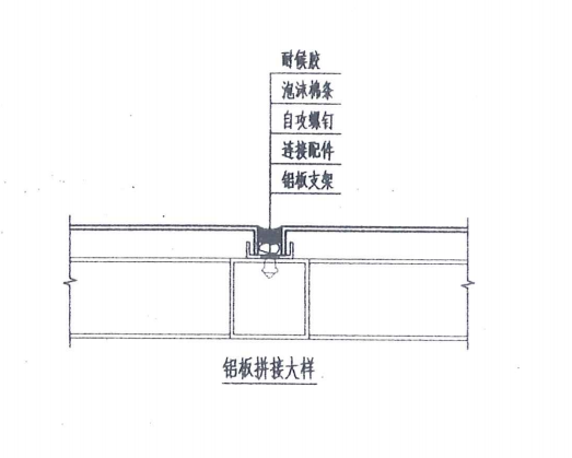 单板