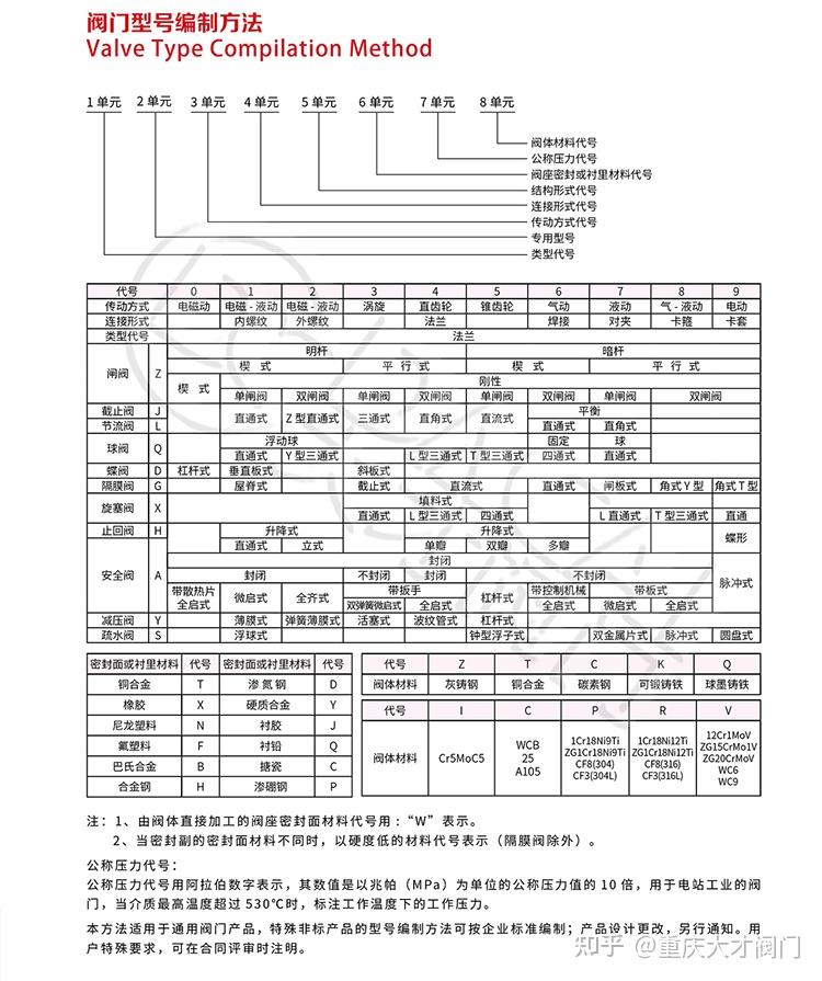 广联达服务新干线