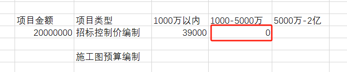 金额大