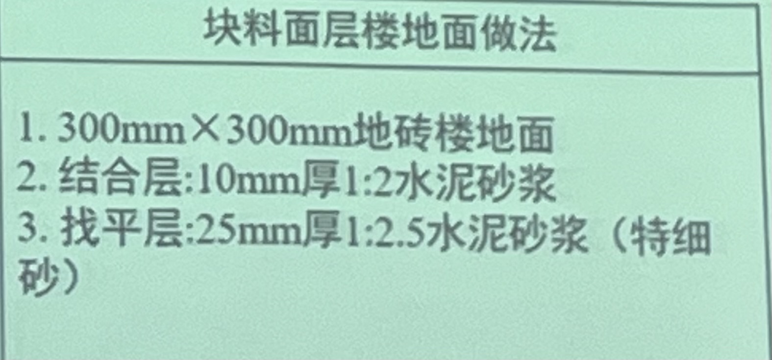块料