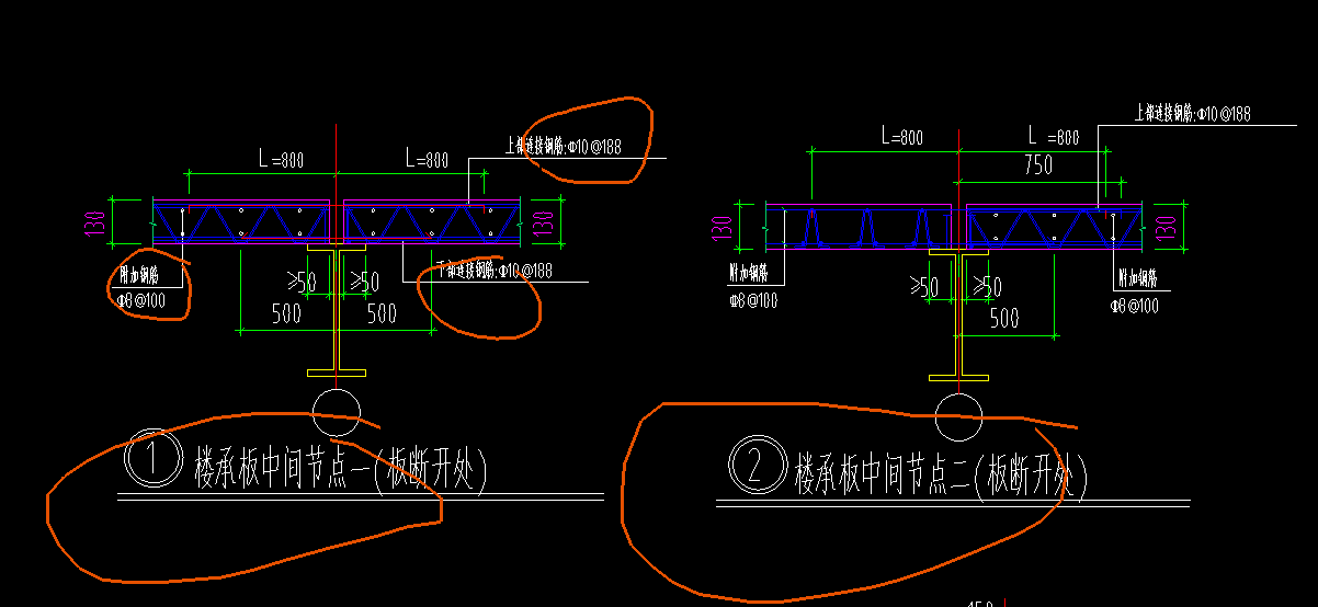 钢模板