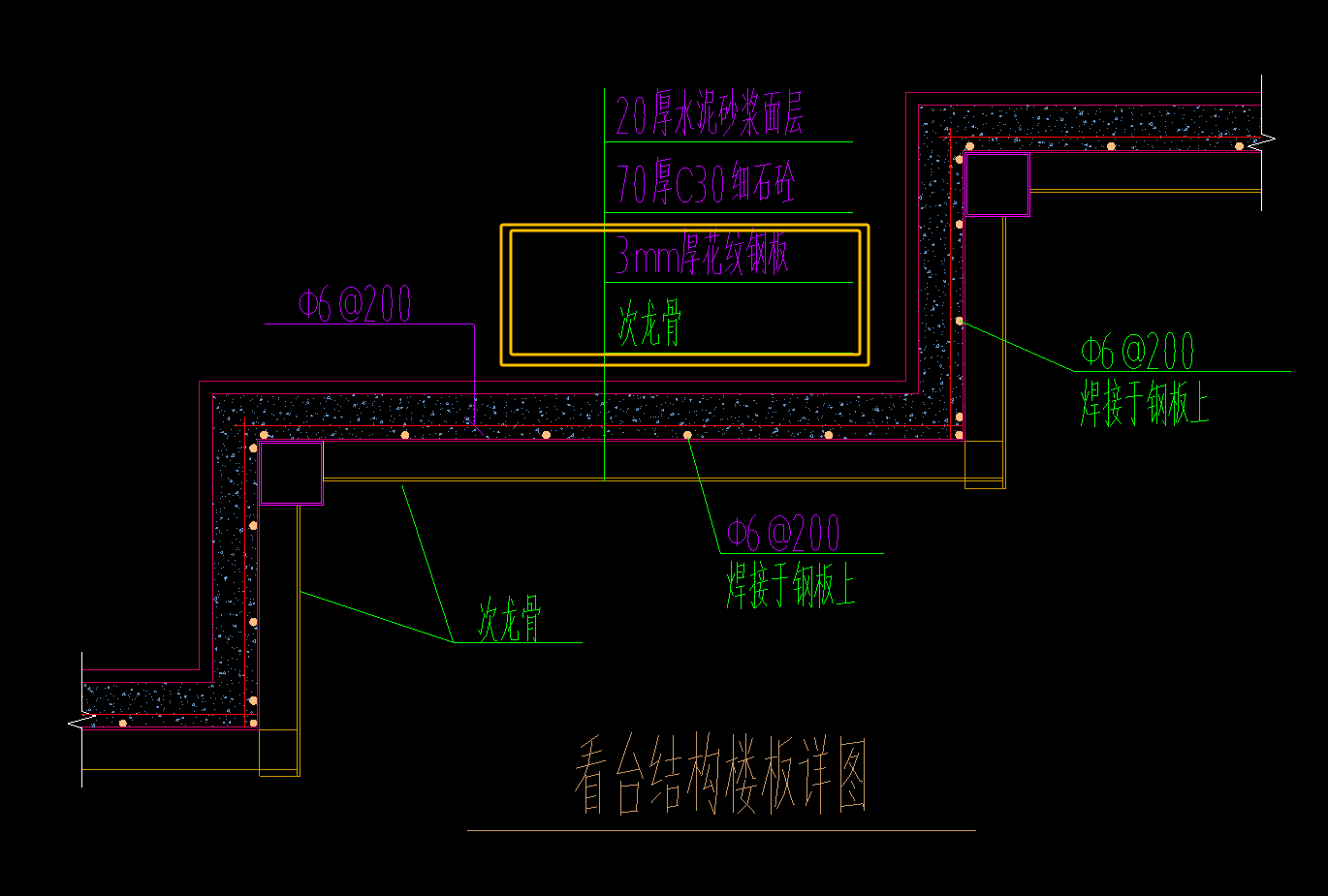 角钢龙骨