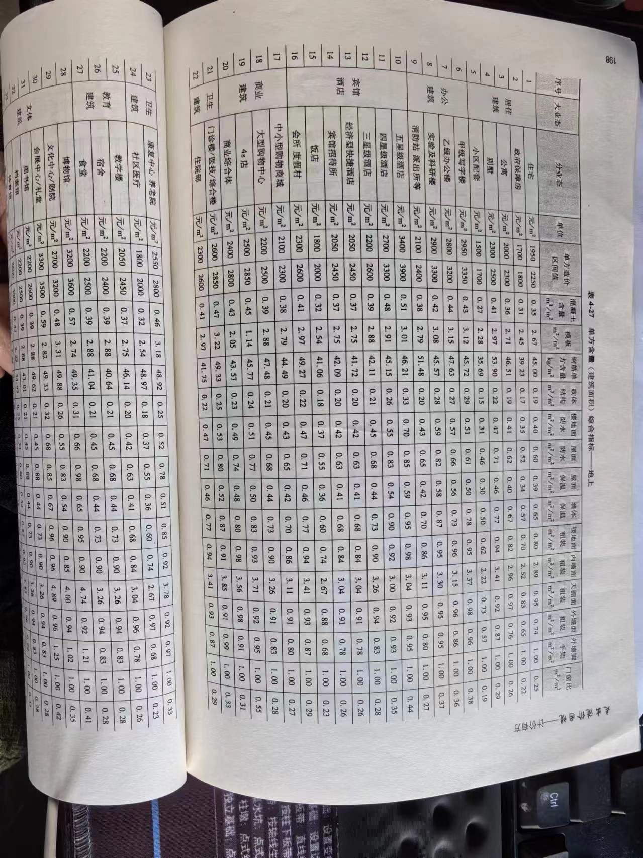 面积换算