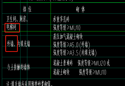 楼梯间