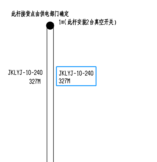 根数