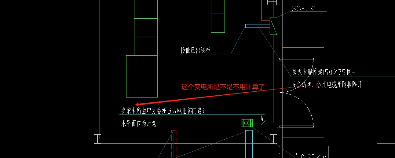 变电