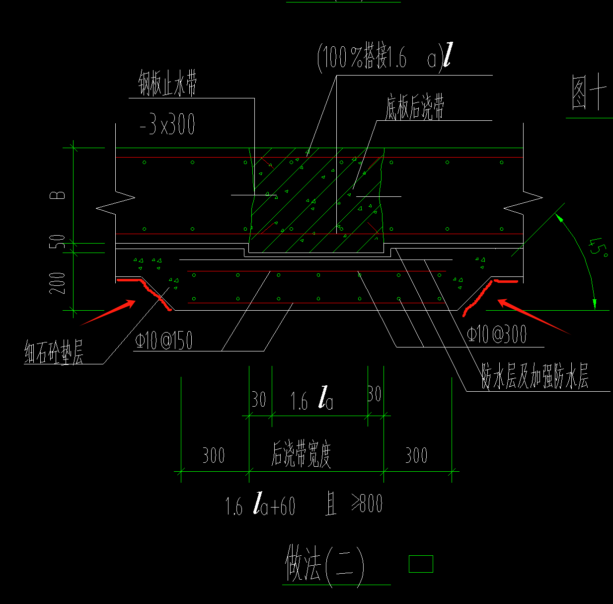 砖胎膜