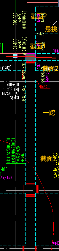 不同配筋