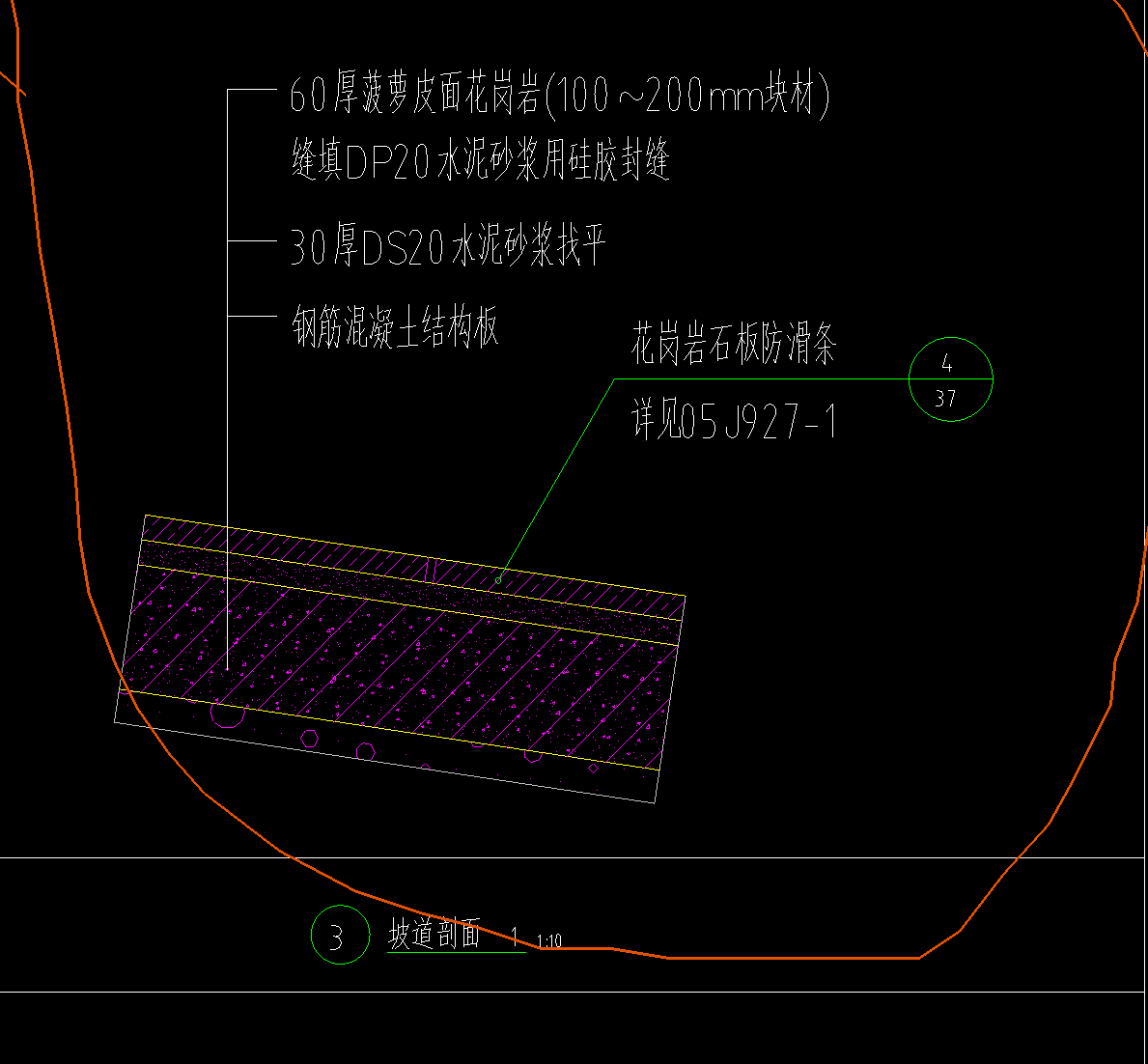 定额