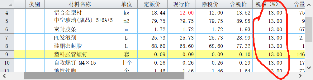 工料机含量