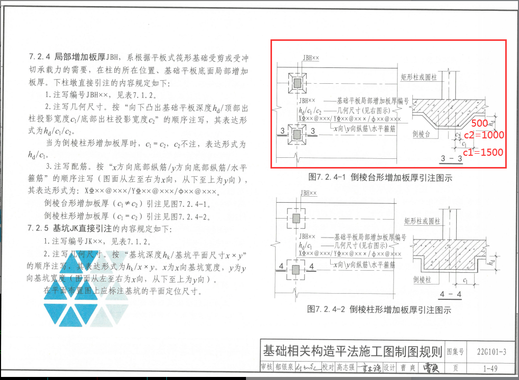 原位标注