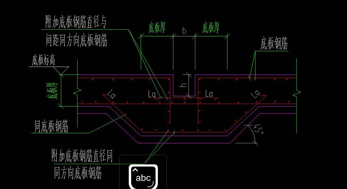 排水沟