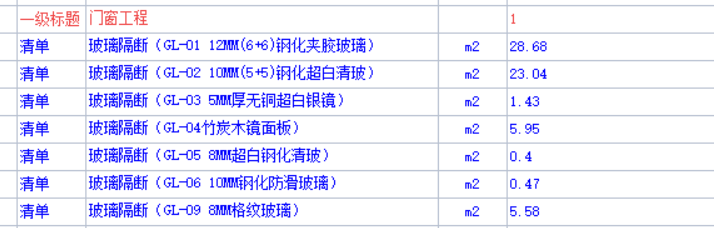 清单列项