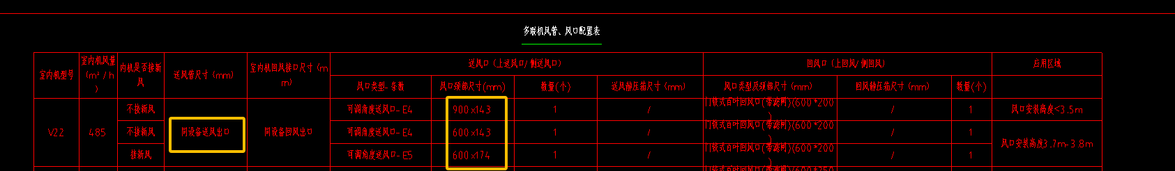 风管
