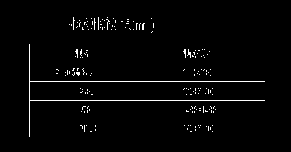 浙江地区