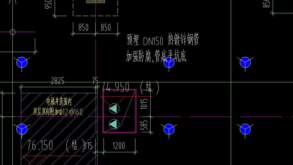 图例