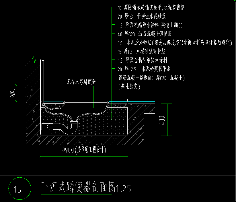 大样图