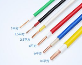 多芯软导线
