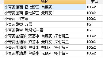 套定额