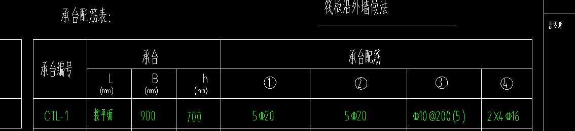 腰筋