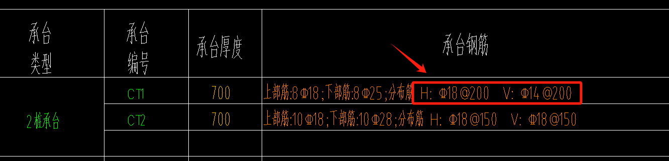 桩
