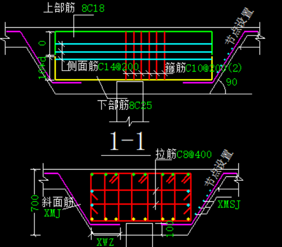 答疑解惑