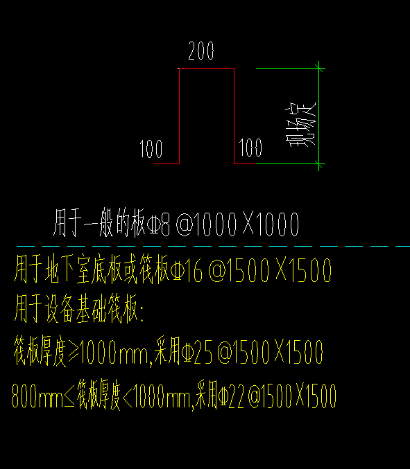 马凳筋