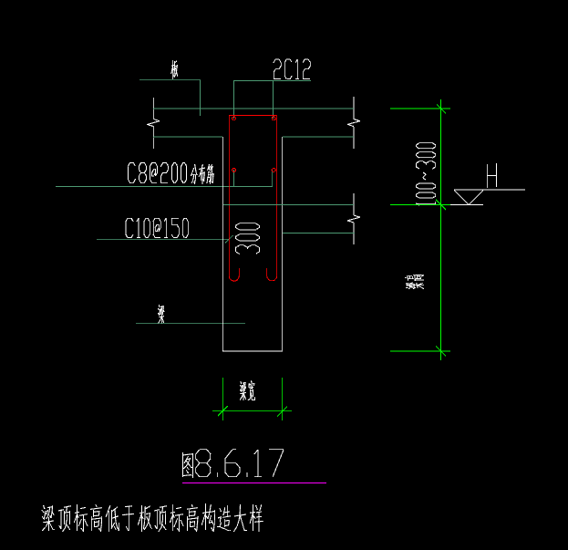 构件