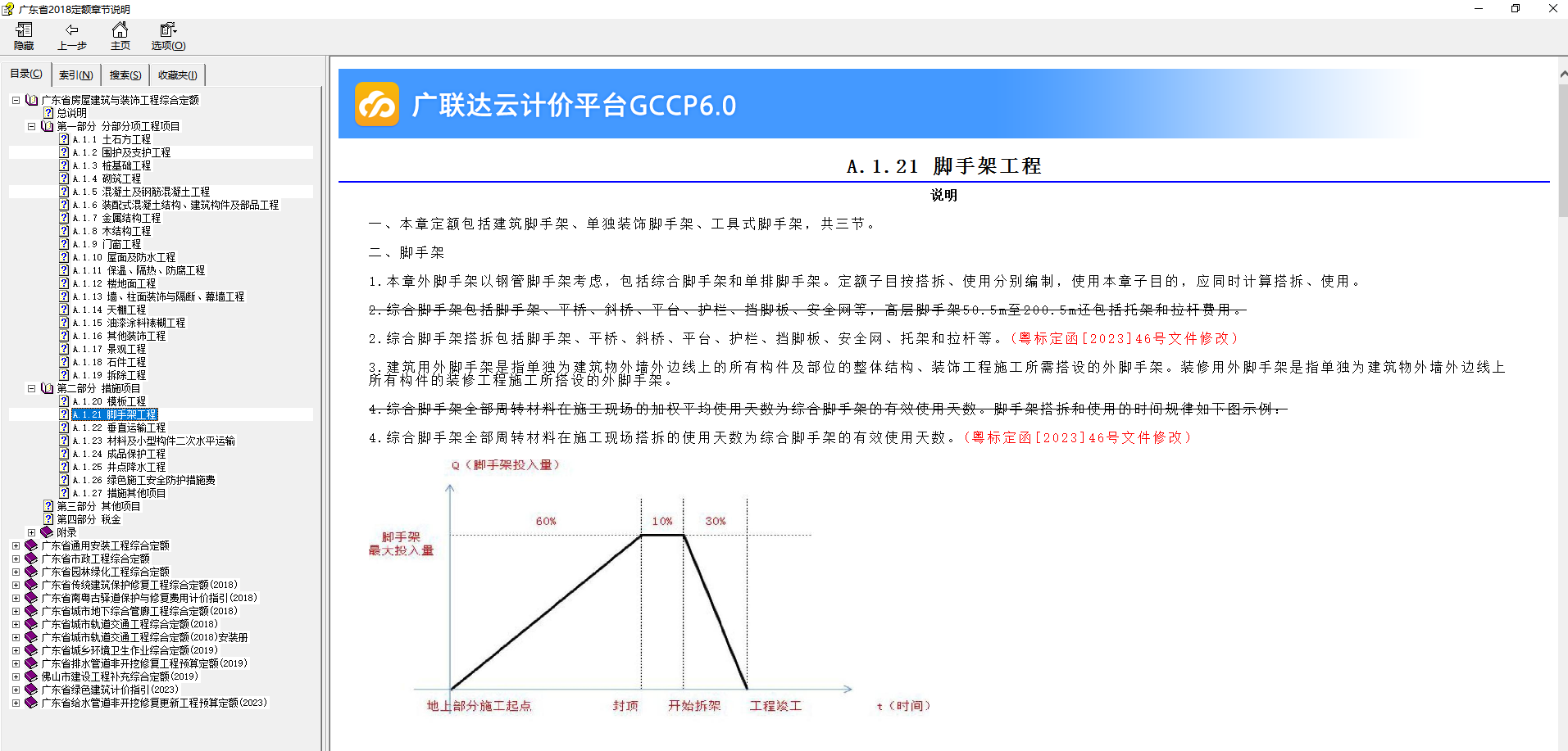 请问这个章节说明有PDF版吗?(求pdf版976409646@qq.com)-服务新干线答疑解惑