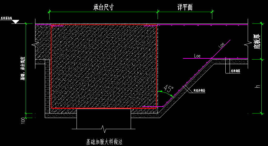 承台