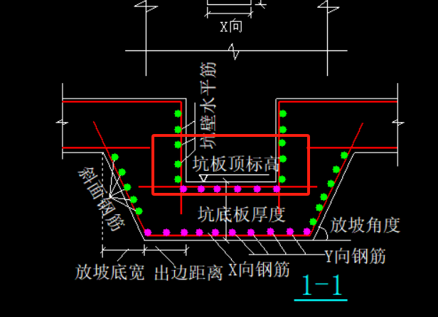 坑板顶标高