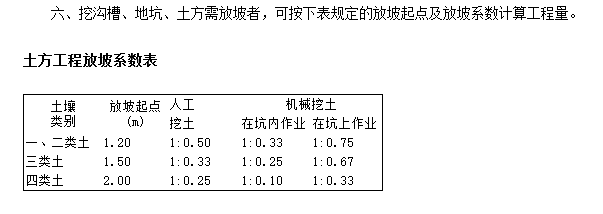 放坡