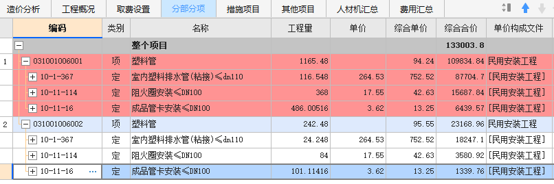 相同子目