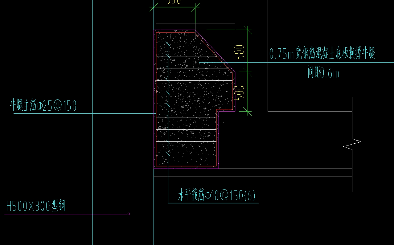 基础底