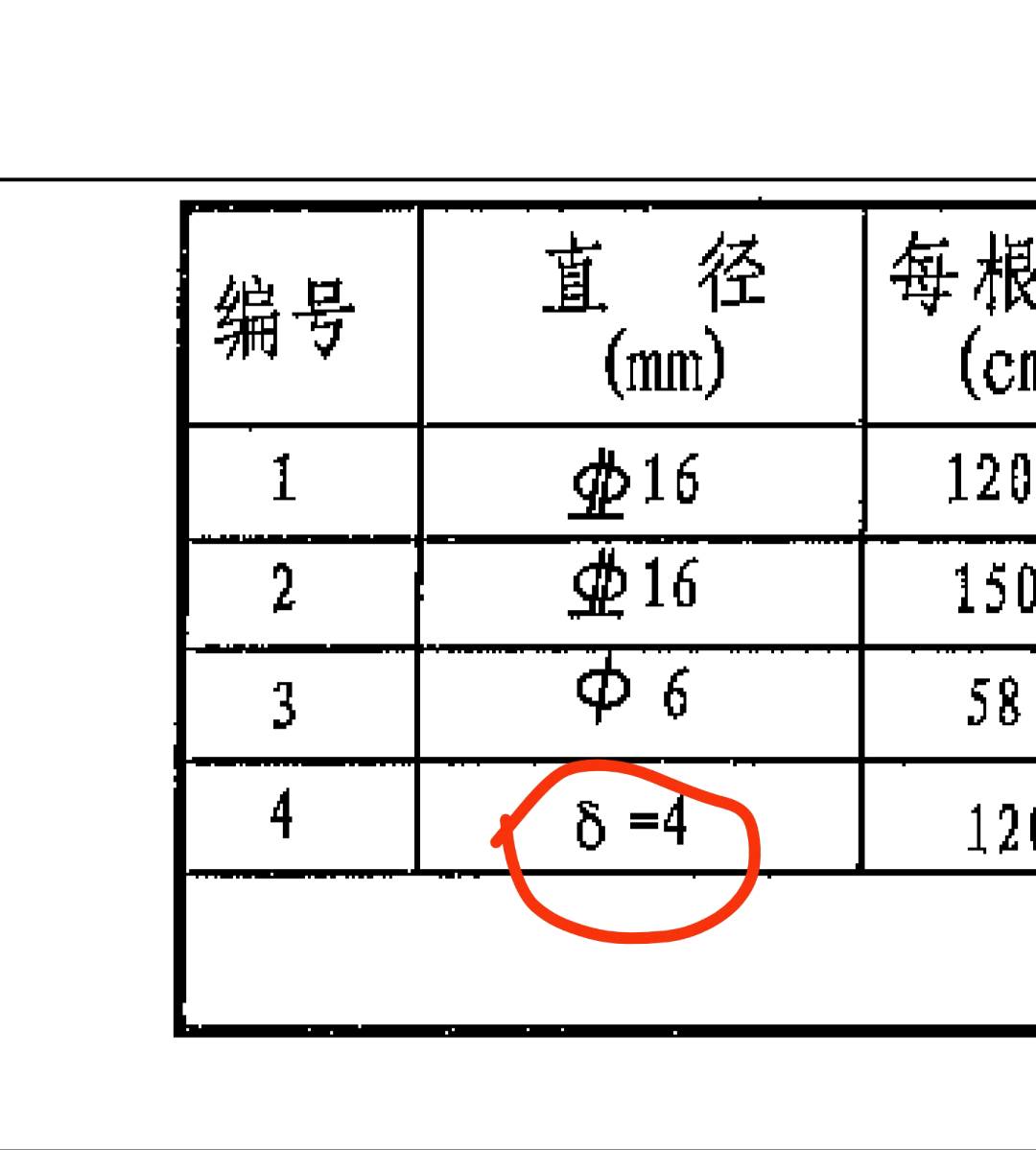 这个符号