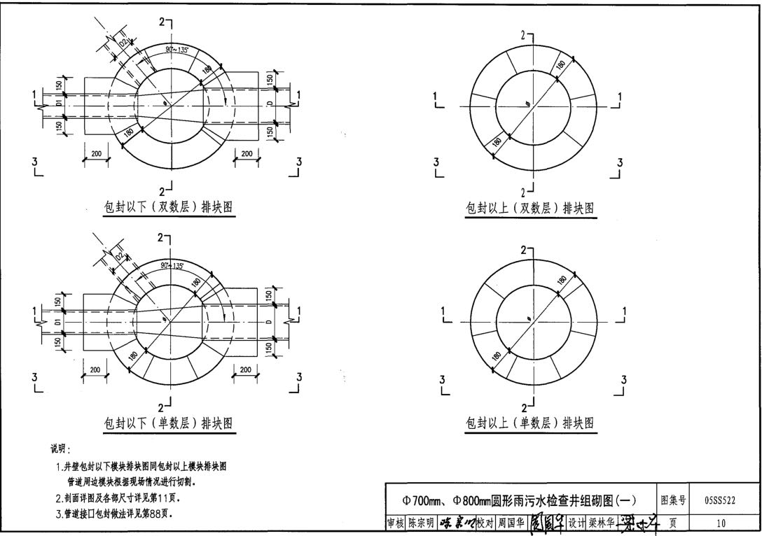 套什么定額