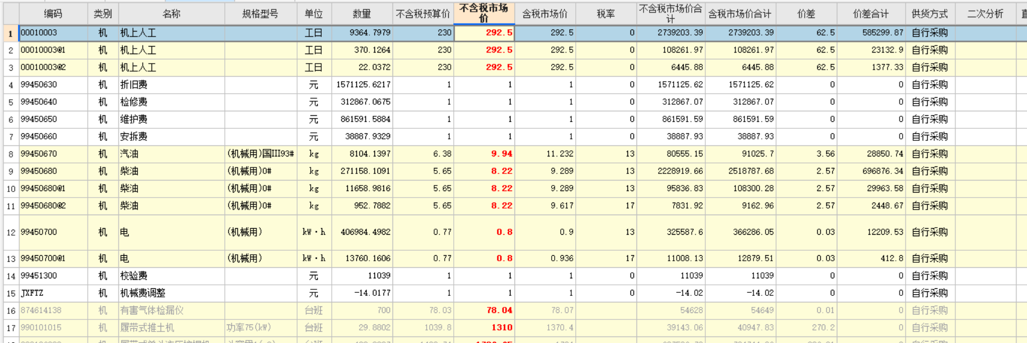为什么千赢官网首页登录入口