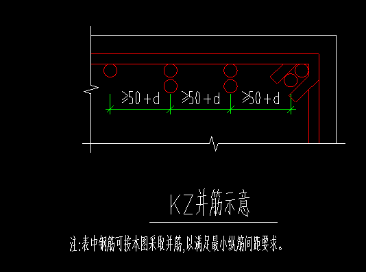 并筋怎么布置