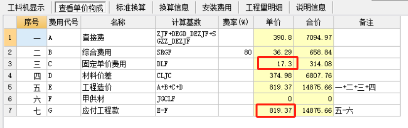 独立费