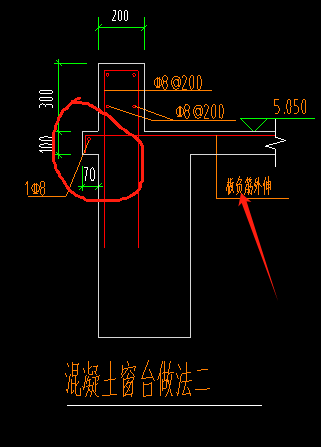 计算锚固