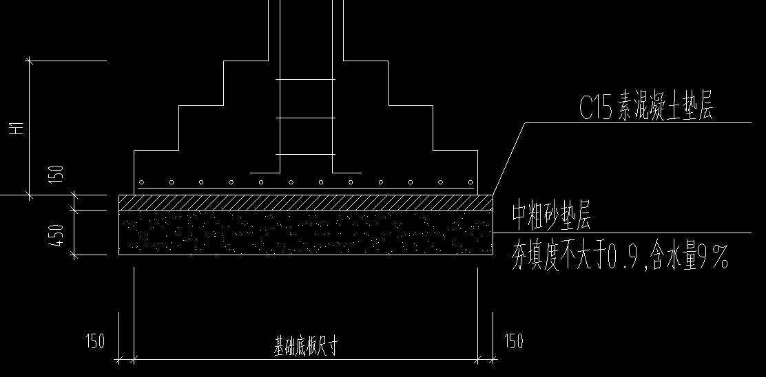 独基