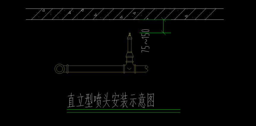 水平管