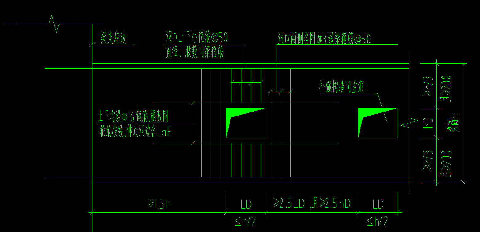 箍
